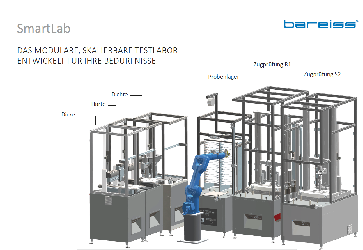 SmartLab