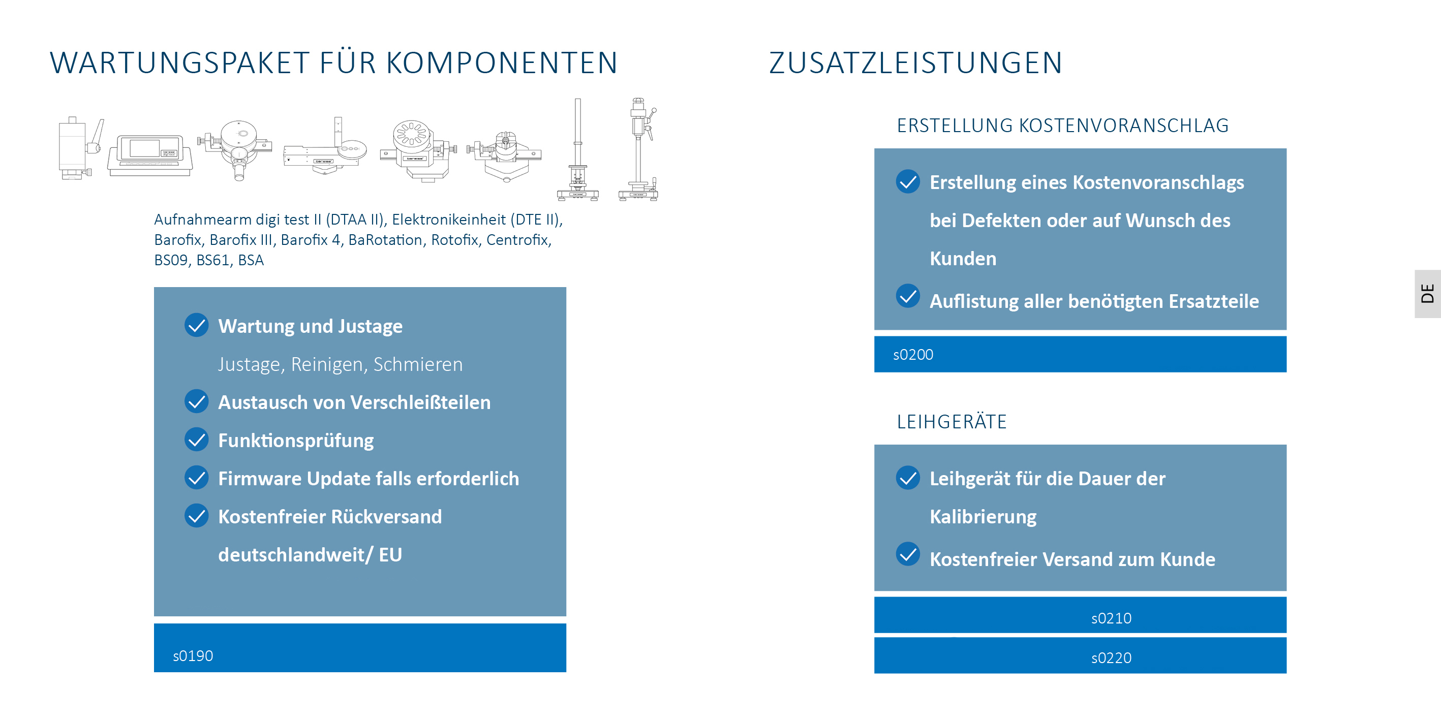 Lohnmessung