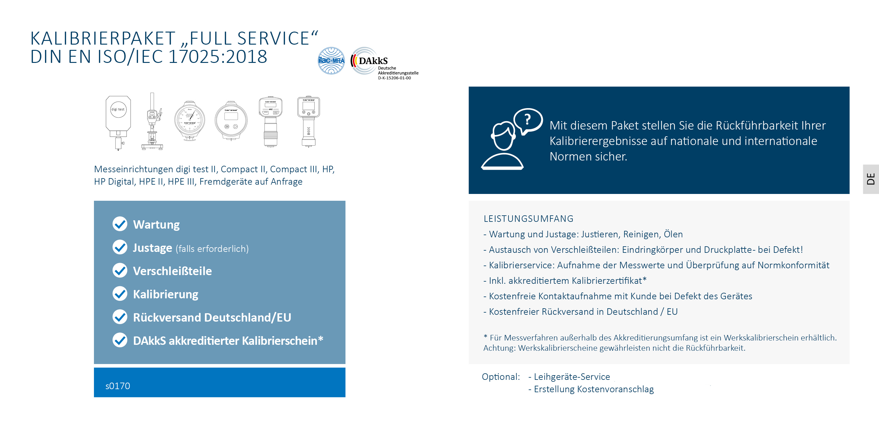 Lohnmessung