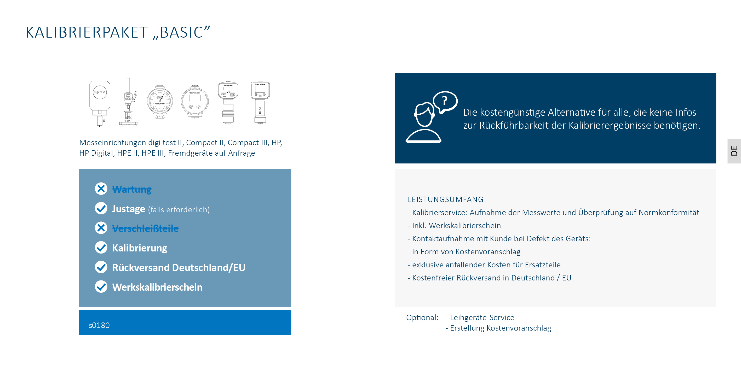 Lohnmessung
